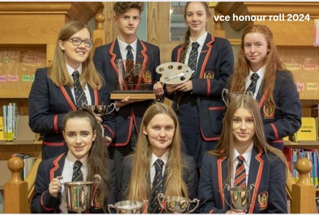VCE Honour Roll 2024: Celebrating Academic Excellence and Student Achievement in Victoria